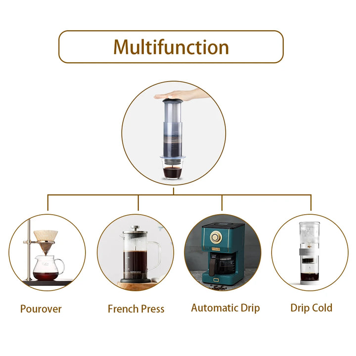 Bike camping gear - Portable Espresso Coffee Maker
